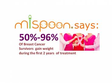 #mispoon says: 50-96% of breast cancer survivors gain weight during the first 2 years of treatment